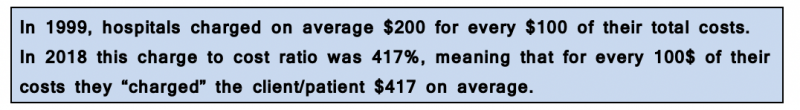 hospital-charges